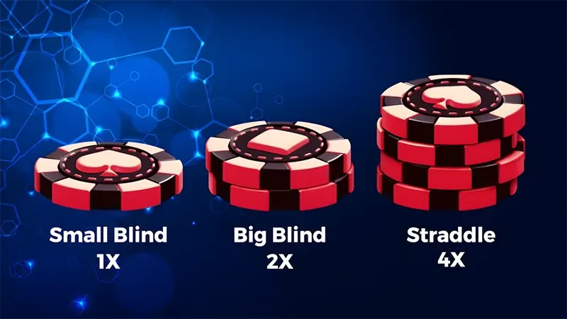 Ưu và nhược điểm của chiến thuật Straddle poker là gì